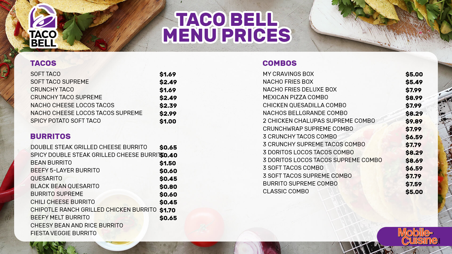 Taco Bell Menu Boxes » learningrecipes