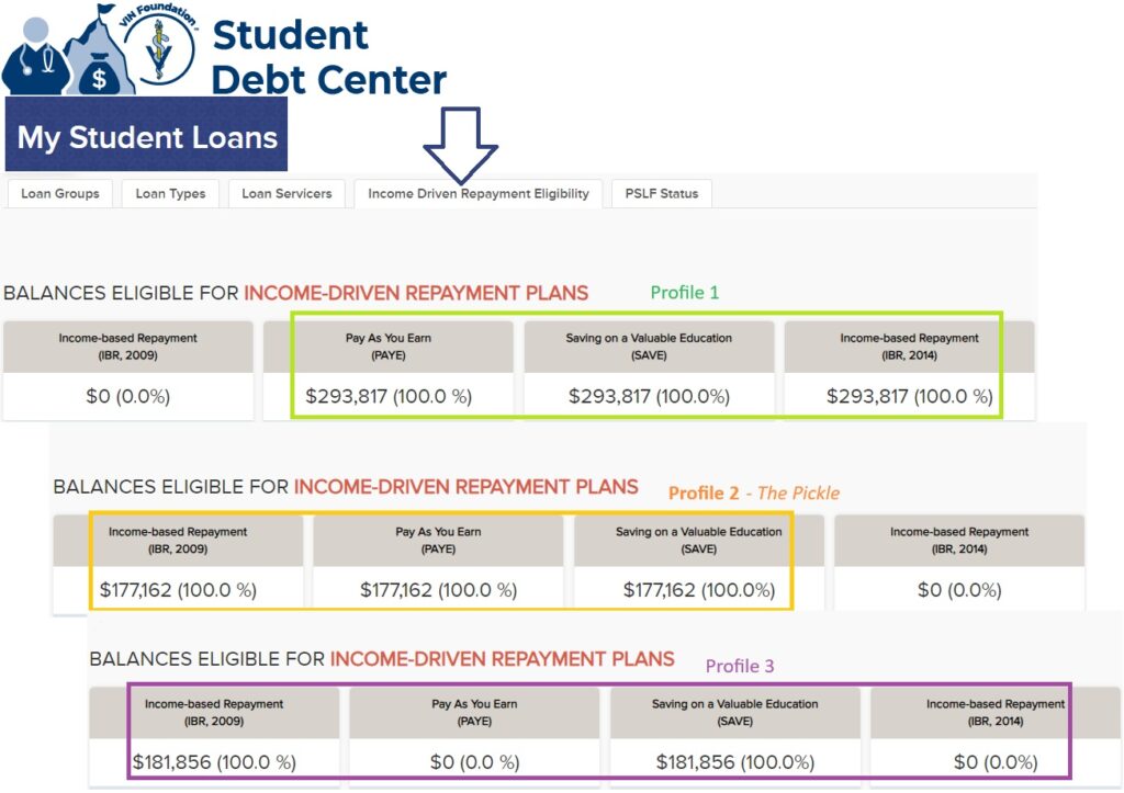 idr plans student loans